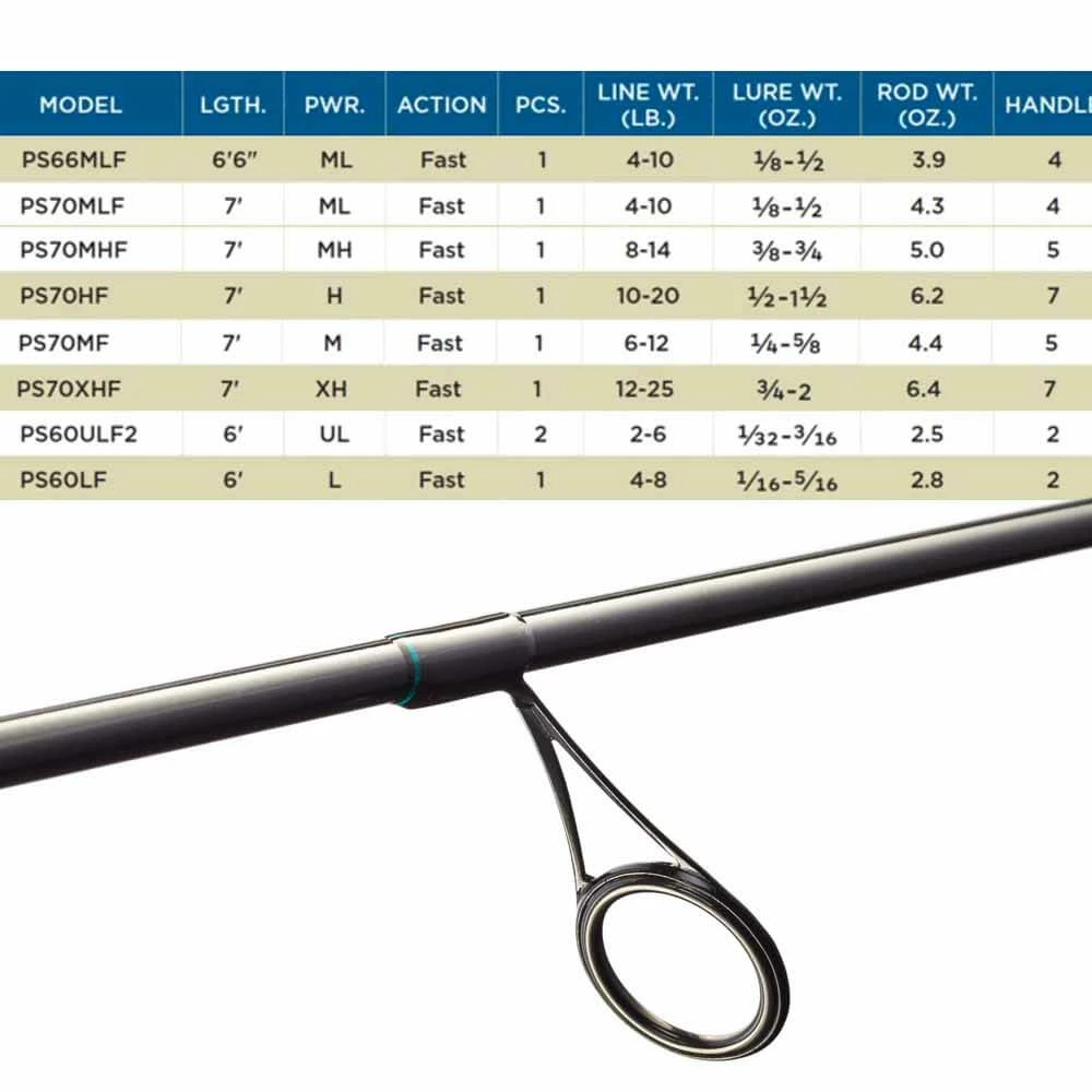 St. Croix Premier 1PC Spinning Rods