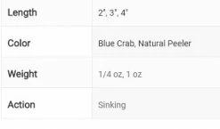 Savage Gear TPE 3D Crab Soft Bait Lure 2" Lures