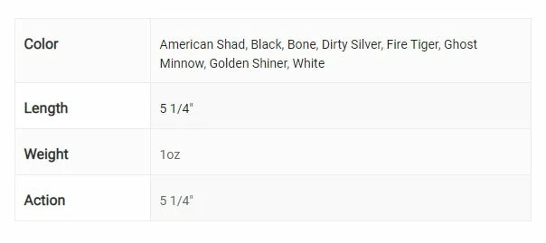 Lures Savage Gear Prop Walker Lure