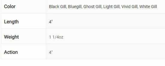 Lures Savage Gear Loose Body Pulse Tail BlueGil Lure 4in